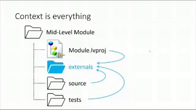 Dependency Redemption - Ethan Stern and Steve Ball смотреть онлайн