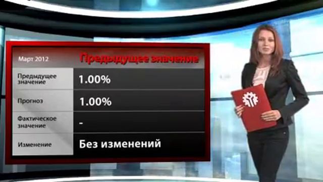 Экономический календарь 8 Марта смотреть онлайн