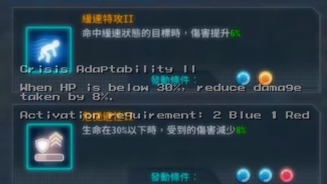 Mega Man X DiVE - How the New Card System Works + Card Translations смотреть онлайн