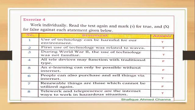 All Exercises Solved ✍️| Unit 4.1 Exc 1 to 6 || Technological Revolution ||Class 11 New English Boo смотреть онлайн