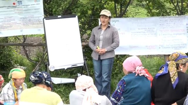 Картошка 2. Сезондук календарь жана технологиялык карта.