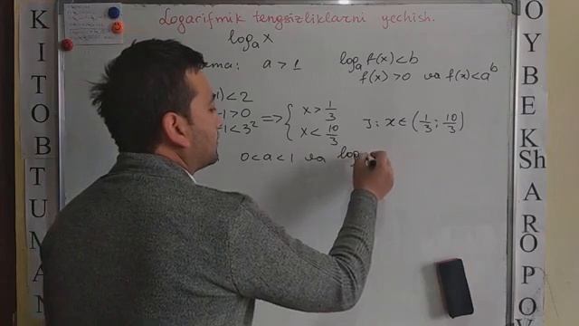 Logarifmik tengsizliklarni yechish. 1-qism смотреть онлайн