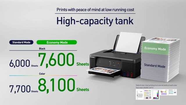 Refillable Ink Tank Printer with Low-Cost Printing смотреть онлайн