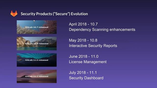 Release Radar: 11.1 Security - Aug 8, 2018 смотреть онлайн