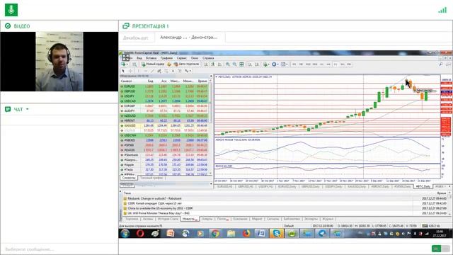 Ежедневный обзор FreshForex по рынку форекс 27 декабря 2017