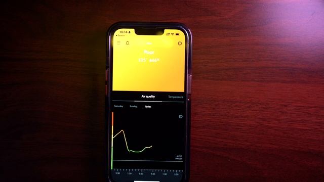 Dyson Air Purifier: What You Need to Know! смотреть онлайн