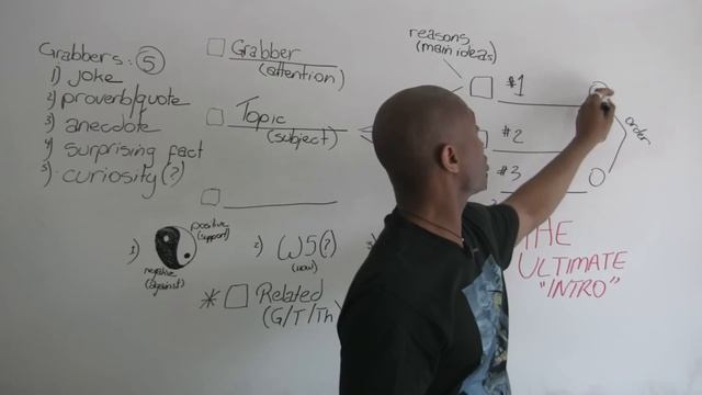 How to Write an Effective Essay: The Introduction смотреть онлайн