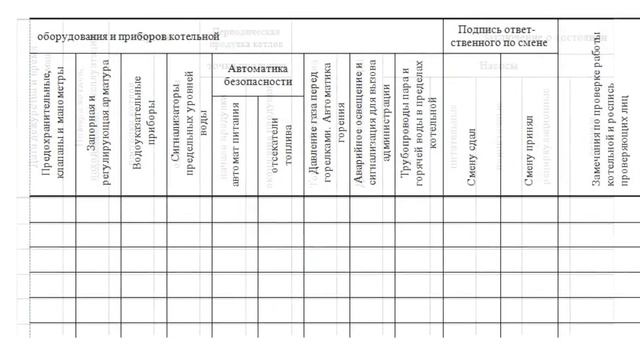 Сменный журнал котельной смотреть онлайн