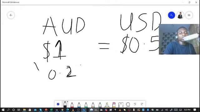 [ENGLISH] Webinar 4 - How to Use Fundamental Analysis in Trading | Forex Trading in English смотреть онлайн