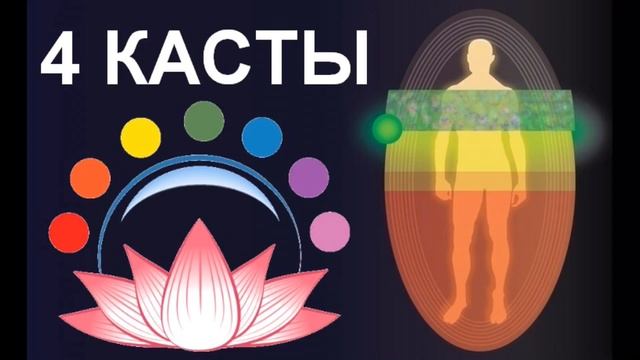 4 Касты. Как создать Счастливые отношения с помощью знаний о 4 Кастах? Евгений Джим - Чакры ТВ смотреть онлайн