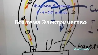 Электрический ток - Физика в школе - 8 9 10 класс.mp4 смотреть онлайн