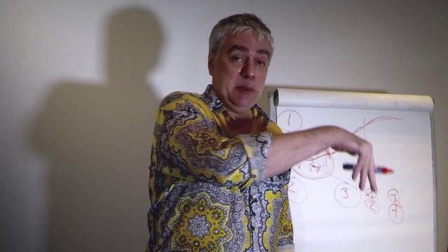 Intro. Основы бизнеса для школьников. О чем этот курс смотреть онлайн