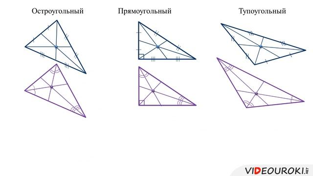 33 Теорема о пересечении высот треугольника смотреть онлайн