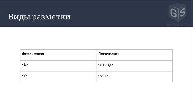 Введение в HTML - Урок 11 - Верстка веб страниц - Подходы, виды и типы смотреть онлайн