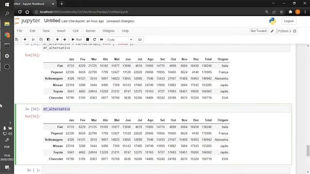 Como excluir linhas e colunas no PANDAS | Tutorial de Python Pandas - #03 смотреть онлайн