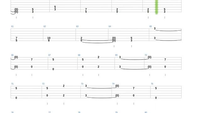 Can You Feel My Heart Tab by Bring Me The Horizon + Guitar only + Guitar tab смотреть онлайн