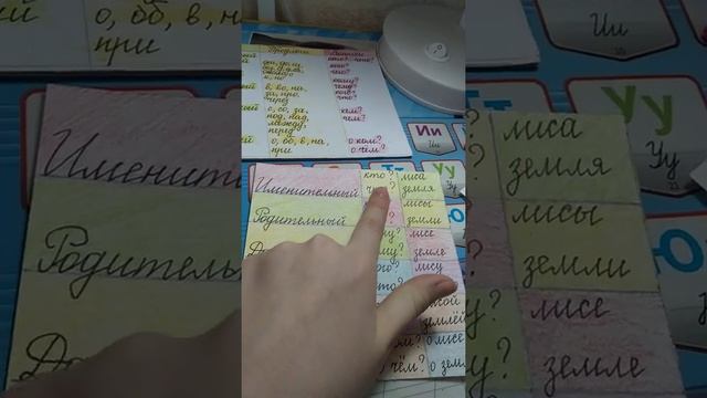 как легко выучить падежи?? смотреть онлайн