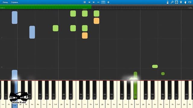 Неприятность эту мы переживем (из м/ф Лето кота Леопольда) (на пианино Synthesia cover) Ноты и MIDI смотреть онлайн