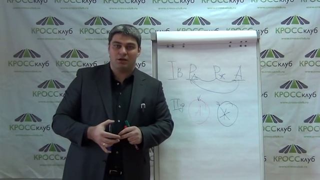 «КРОСС-вопрос» Борис Литвак. Детская агрессия. смотреть онлайн