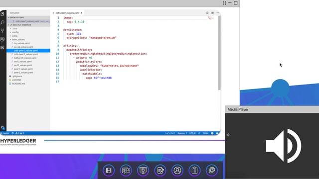 A hitchhiker’s guide to deploying Hyperledger Fabric on Kubernetes смотреть онлайн