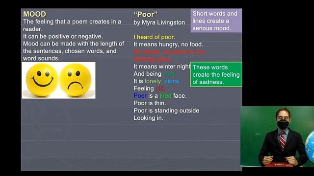 WHAT IS A POEM? ( ELEMENTS AND TYPES OF POEMS ) смотреть онлайн