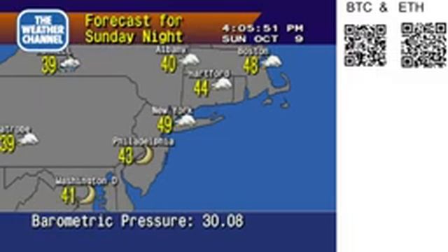 NEW YORK CITY WEATHER PLUS SIRIUS XM NFL RADIO 10/9/2022 смотреть онлайн