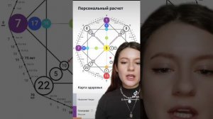 Кармические хвосты в Матрице судьбы - 18-9-9 Маг, 18-6-15 Темный маг