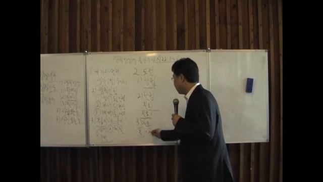 Первая украинская конференция для R-t.24-27.05.2009. 3.Peter Song Minkyu.