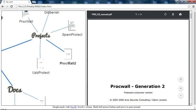 Interactive navigation graph using VisJS смотреть онлайн