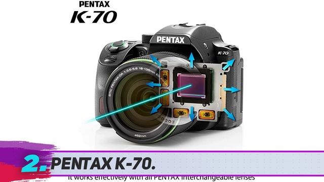 ✅ Top 3 Best Budget Dslr Reviews 2022? смотреть онлайн