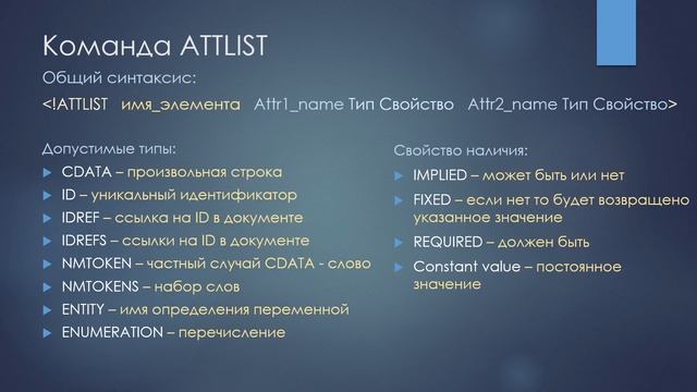 Лекция 22 - Web - Что такое DTD. Пишем DTD+XML документ с помощью Doctype, Element, Attlist, Entity смотреть онлайн
