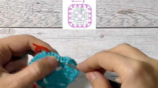 Узор для пледа крючком | Как связать плед крючком смотреть онлайн