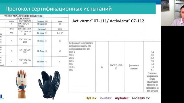 Захист рук від вібрації Ansell смотреть онлайн