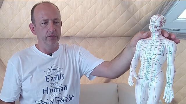 Энергетика человека