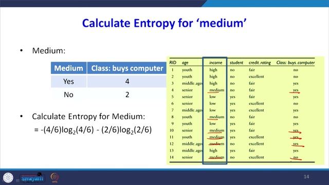 Lec 58, Measures of attribute selection смотреть онлайн