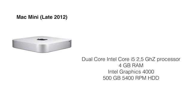 Mac Mini Review (Late 2012)