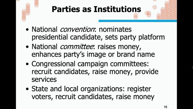 PSCI 110 Political Parties смотреть онлайн