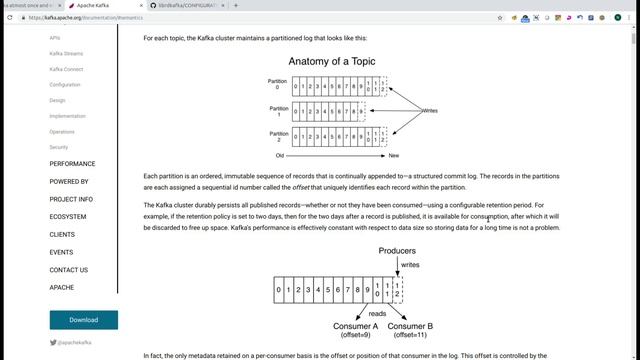 Kafka Client Delivery Semantics смотреть онлайн