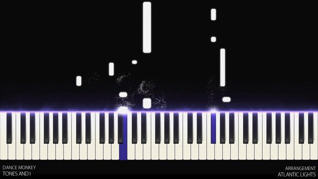 Tones and I - Dance Monkey | Piano Tutorial | Cover смотреть онлайн