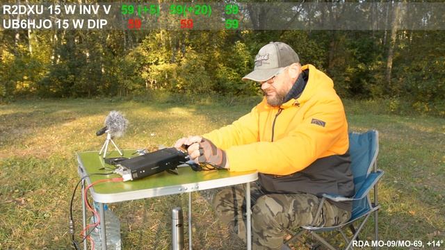 Тест антенн DIPOLE vs INVERTED V на 7 MHz с Евгением UB6HJO. смотреть онлайн