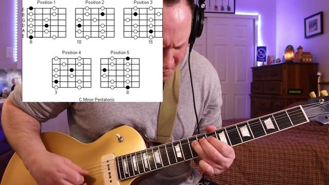 Minor Pentatonic Scale Lesson смотреть онлайн