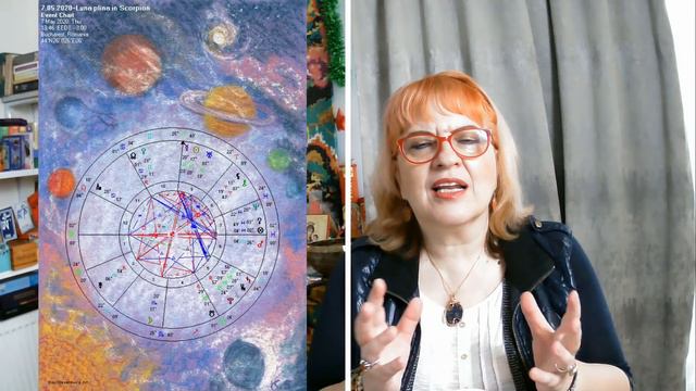 Astrologie -7 Mai 2020 -LUNA PLINA IN SCORPION - Luna Noastra Terapeutica!| Astrolog Luminita Riste
