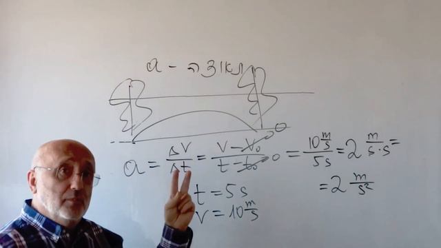 יסודות הפיזיקה .מה זה תאוצה смотреть онлайн