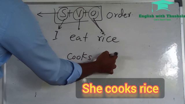 The voices of english [active voice and passive voice] смотреть онлайн