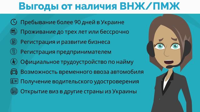 Вид на жительство в Украине - Миграционное агентство смотреть онлайн