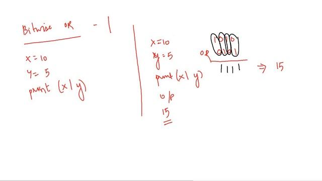 Introduction to bitwise operators in Python смотреть онлайн