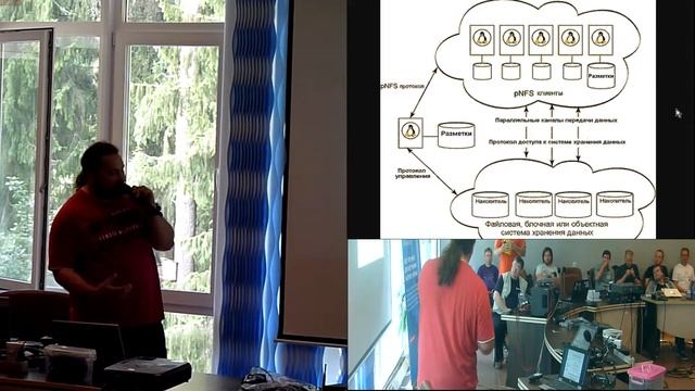 Кластеризация систем хранения данных с помощью NFS смотреть онлайн