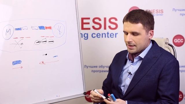 Мастерство и Индивидуальное Творчество