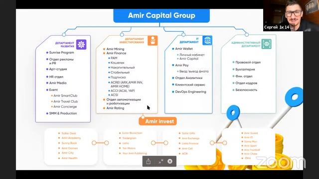 «Как за три года, с долгами в 173 303$, отдать долги и выйти на доход40 902 $ в месяц» смотреть онлайн