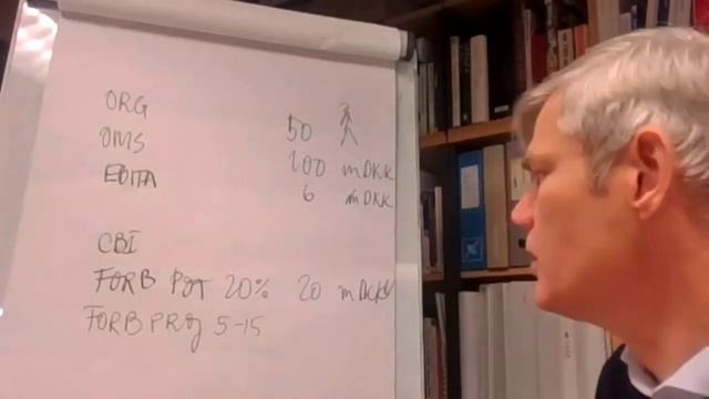 webinar Anders Drejer og Niels Dansk смотреть онлайн